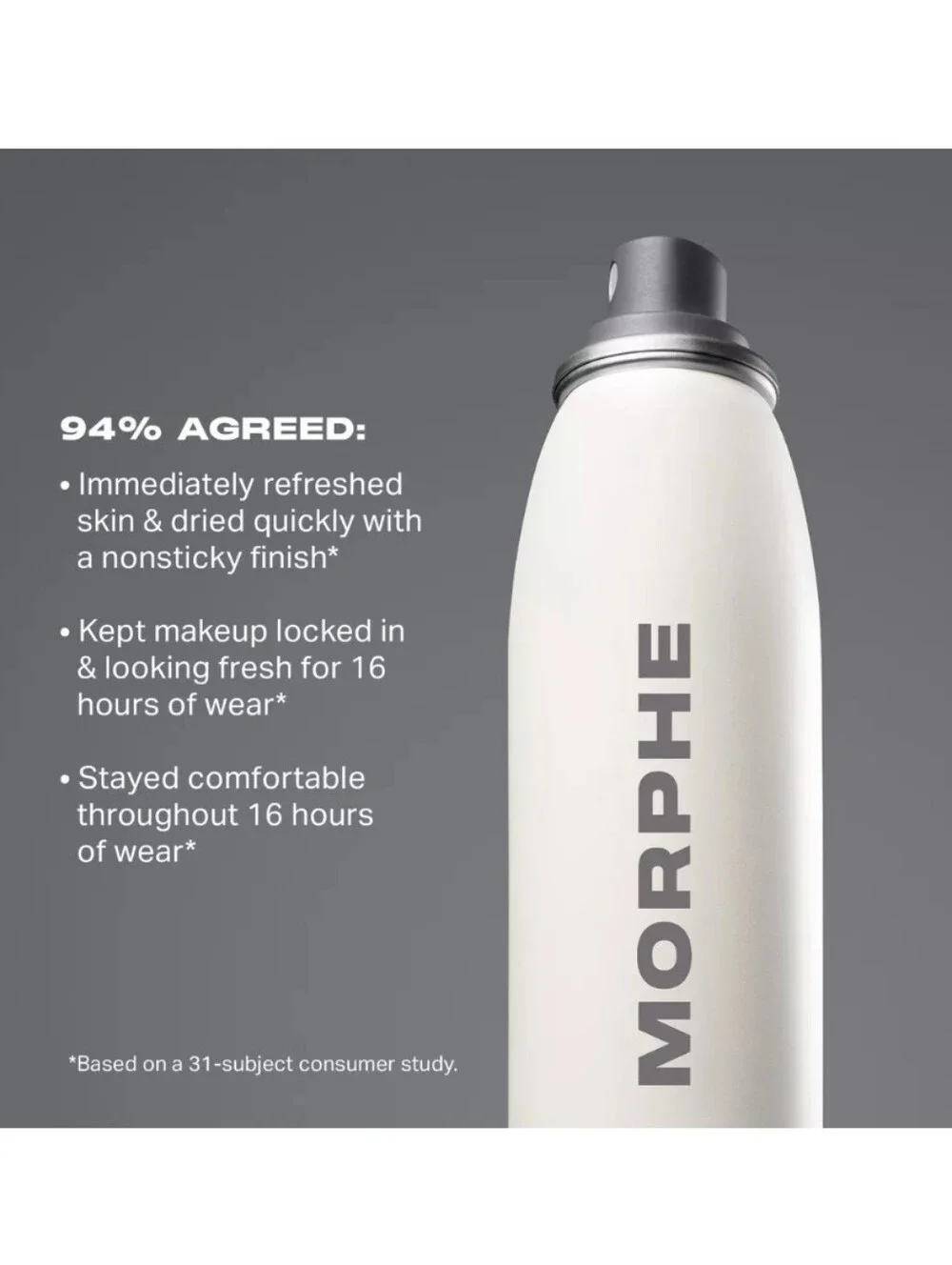 Morphe *** travel